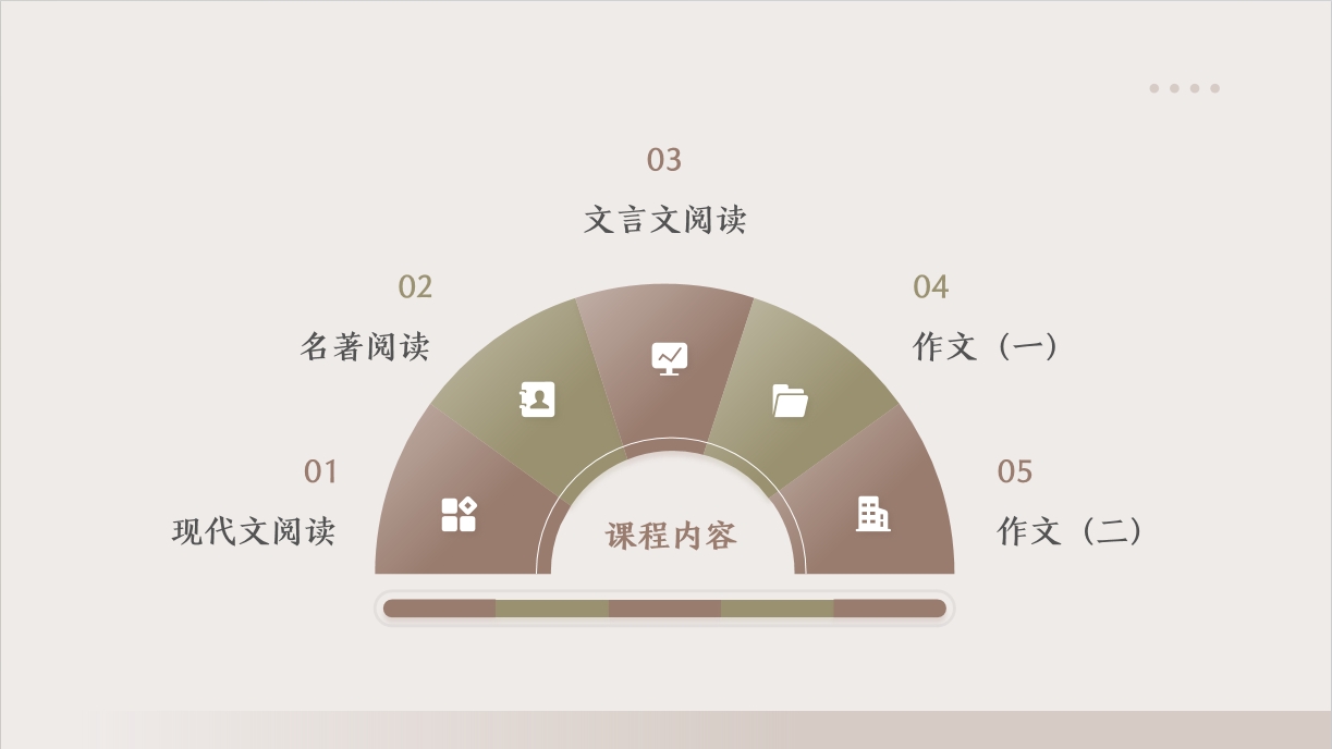 佛脚课目录①.png